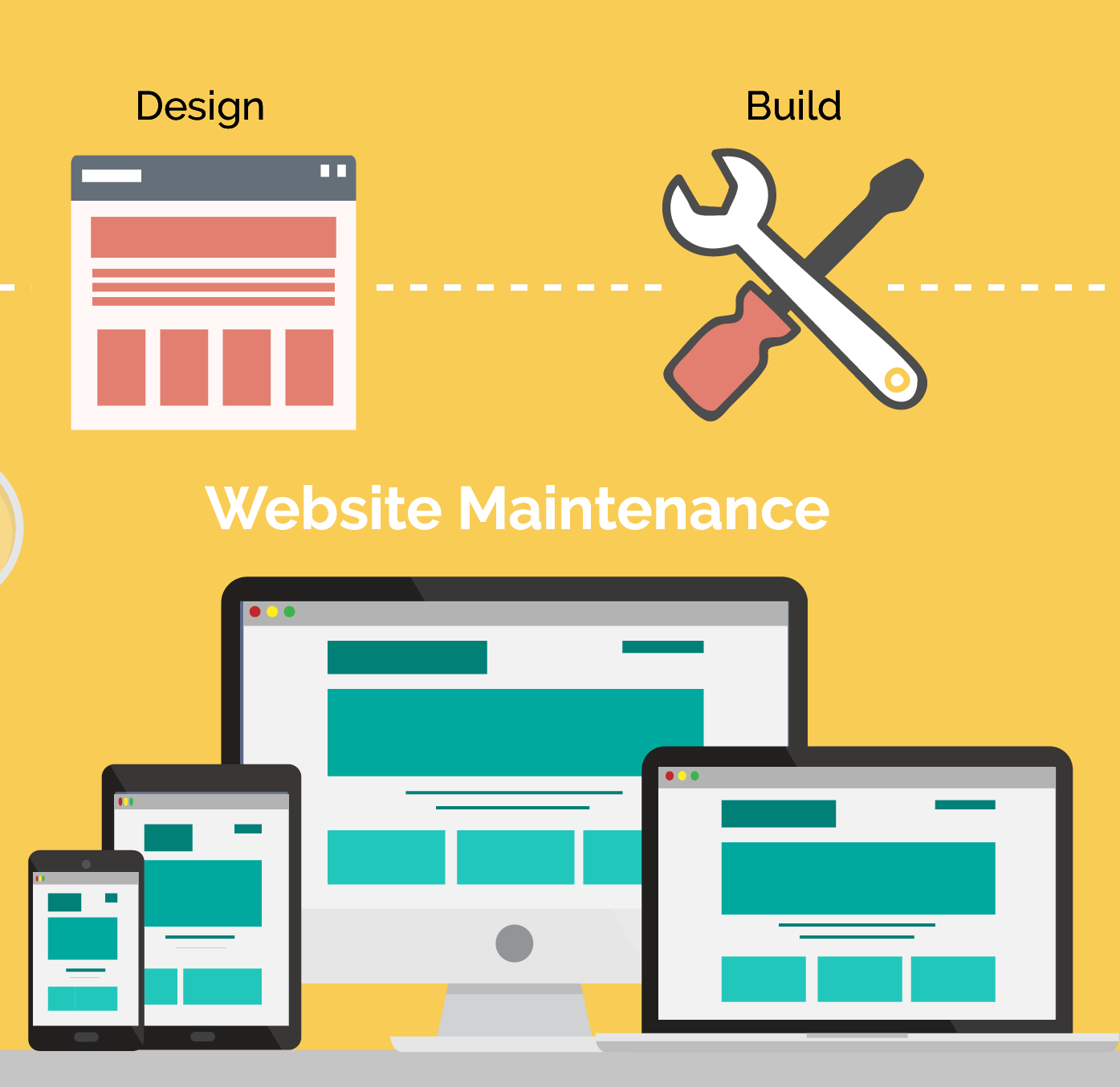 New York City Web Maintenance New York City Web Maintenance